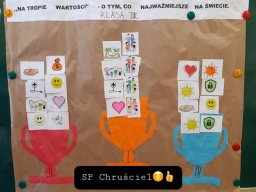 7-Szkola-Podstawowa-w-Chruscielu